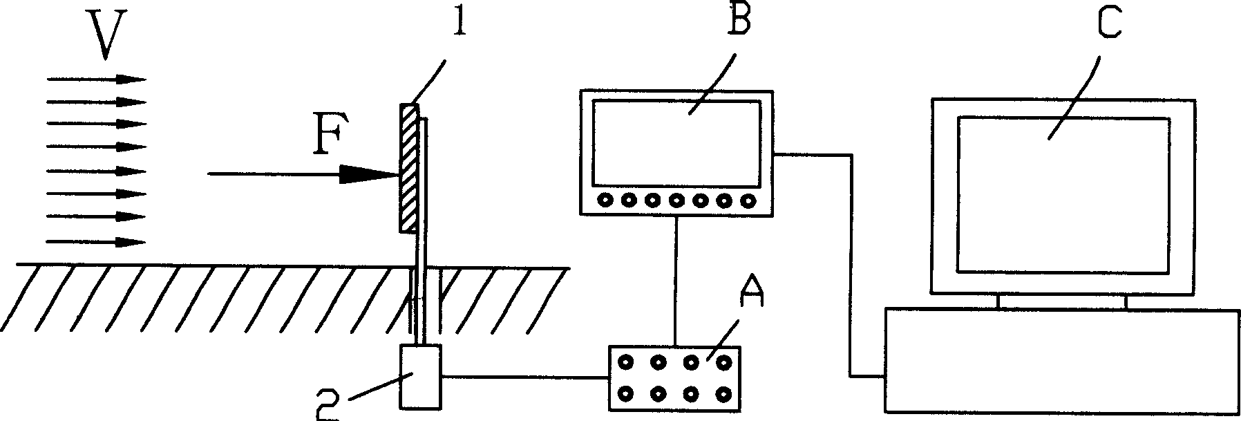 Target type sensor of liquid speed