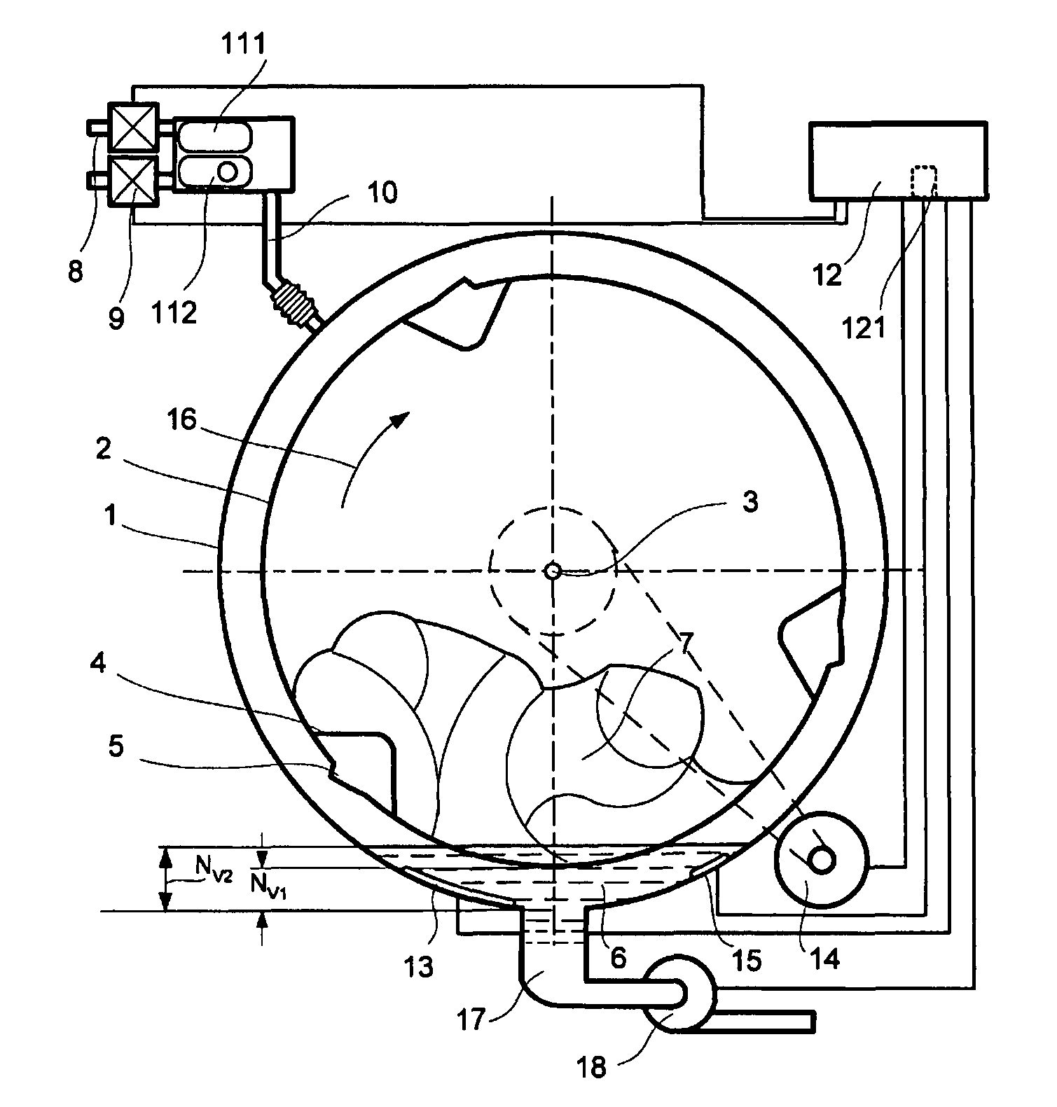 Method for impregnating textiles