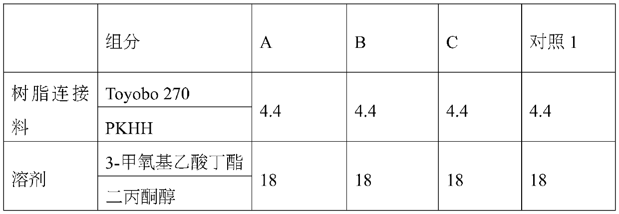 Silver paste with high conductivity at 80 DEG C and preparation method thereof