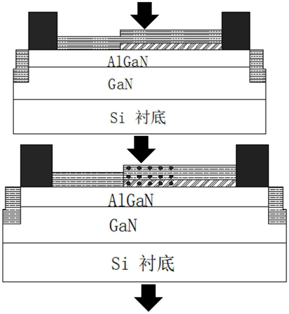 High-reliability GaN-based power device and preparation method thereof