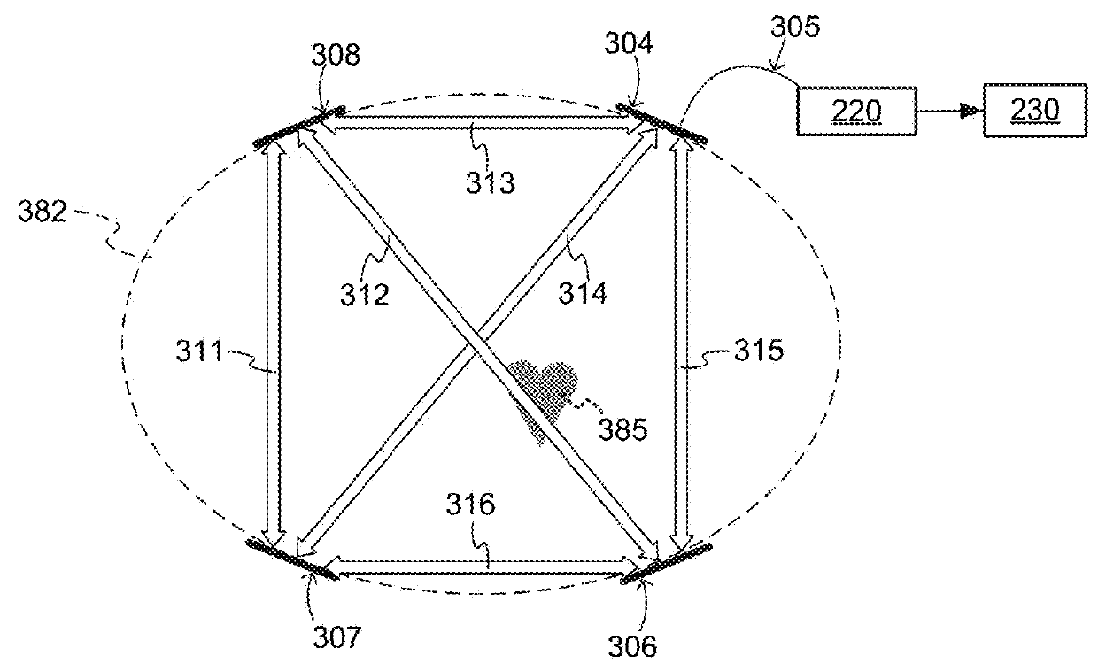 Wearable cardioverter defibrillator (WCD) system evaluating its ECG signals for noise according to tall peak counts