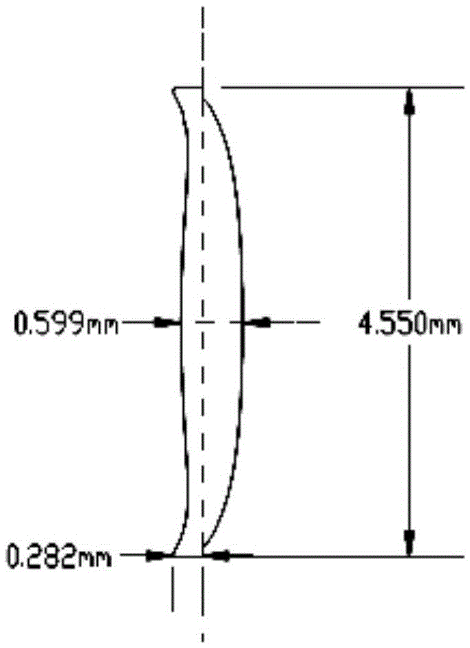 Intraocular lens with large depth of focus based on the residual accommodation of the human eye