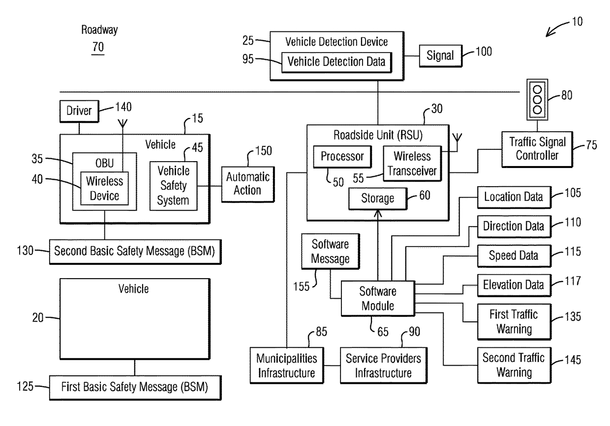 Systems and methods of creating and blending proxy data for mobile objects having no transmitting devices