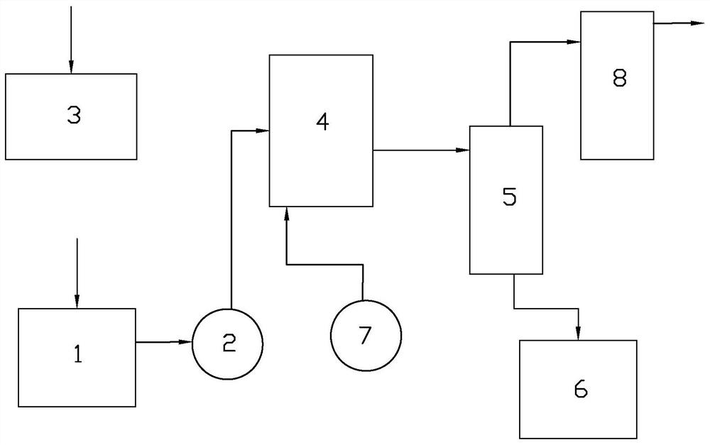 Continuous production method for synthesizing hydrofluoroether