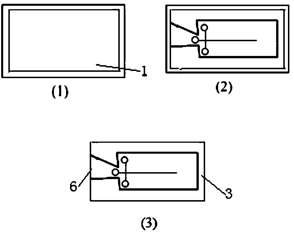 Micro-fluidic chip template, preparation method thereof and application of template