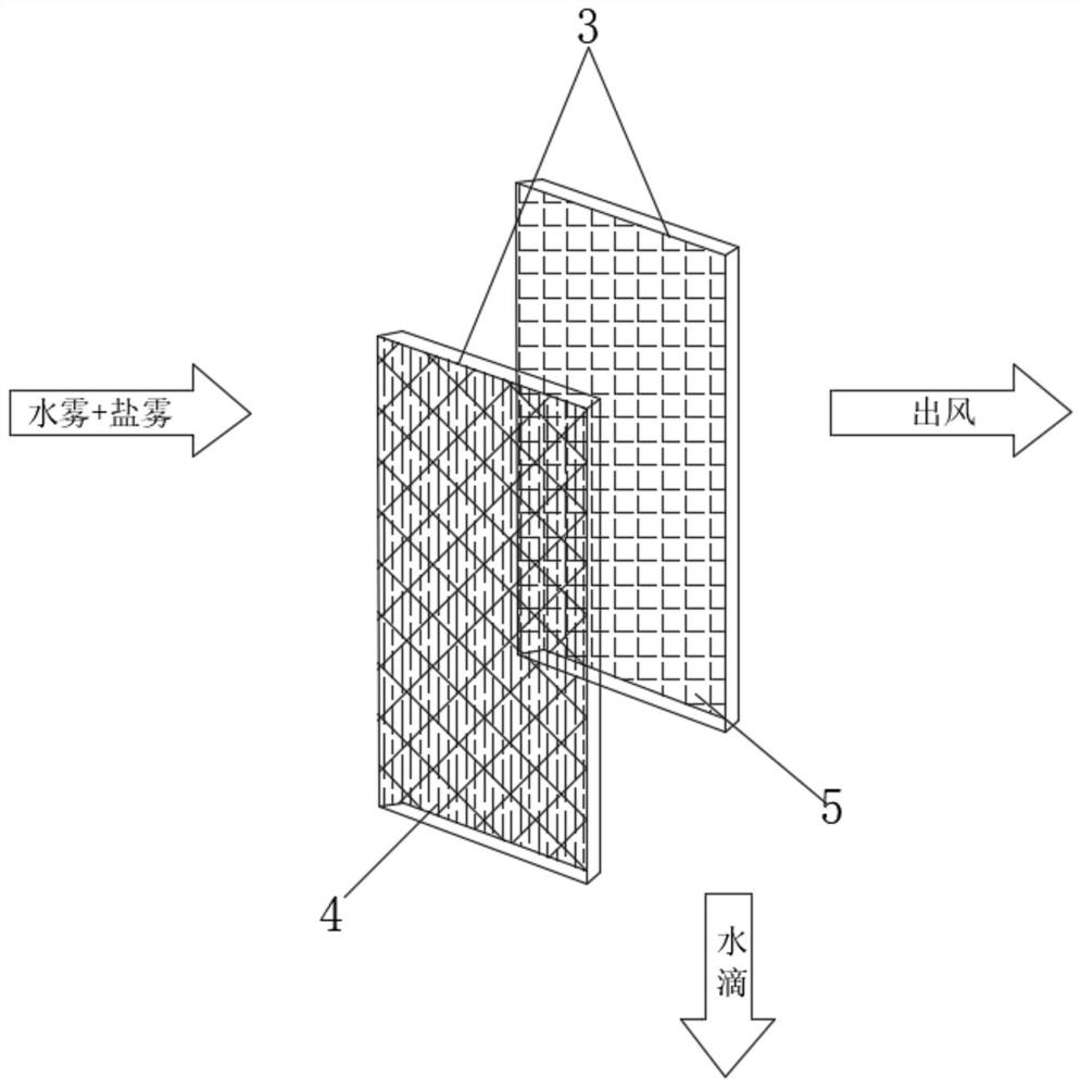 Salt mist removal filtering system