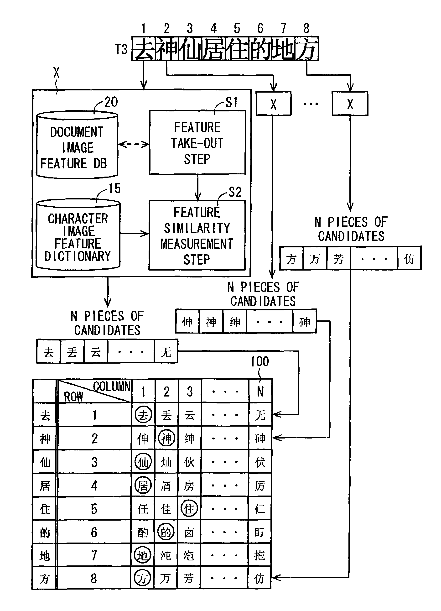 Document image processing apparatus