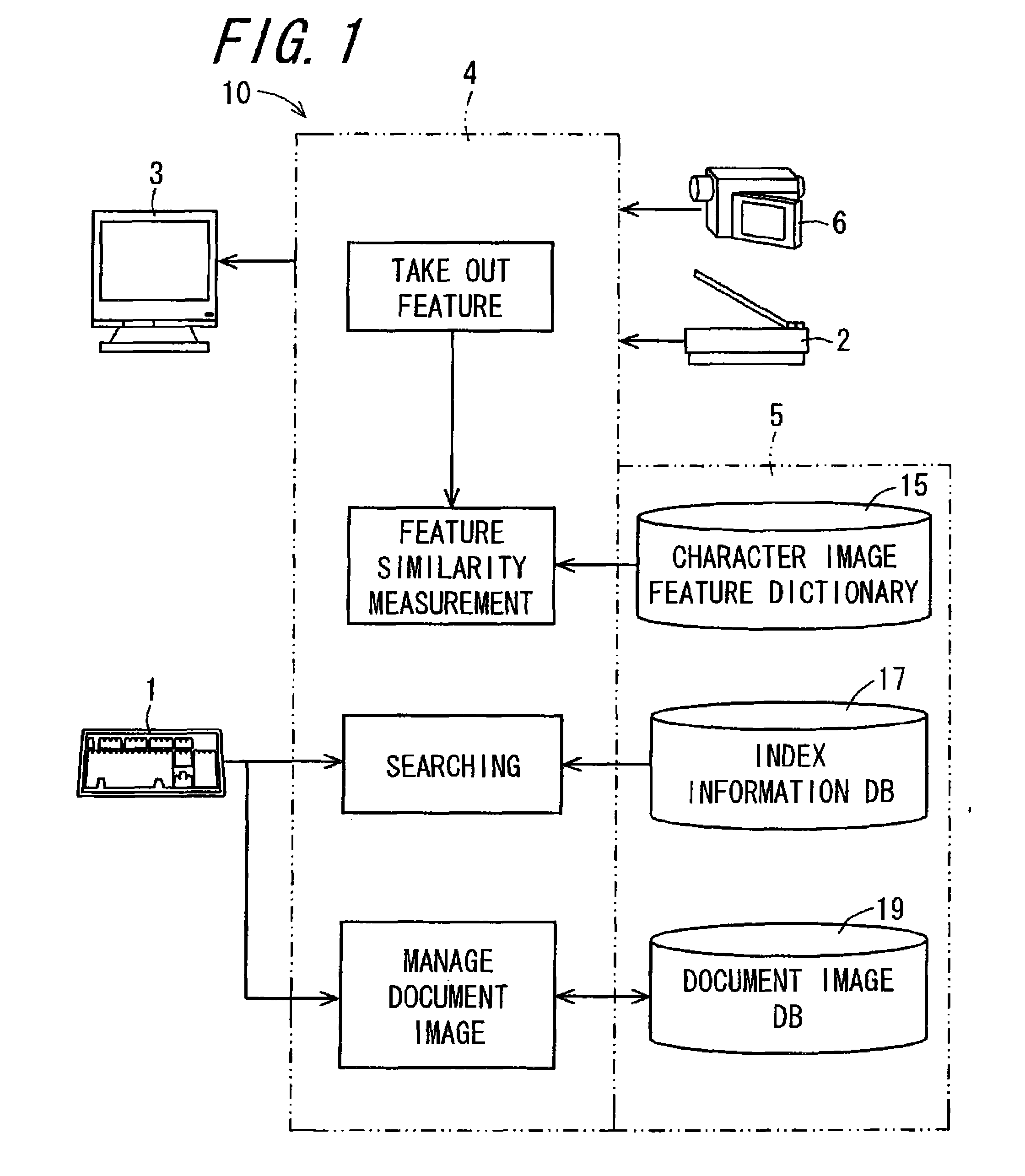 Document image processing apparatus