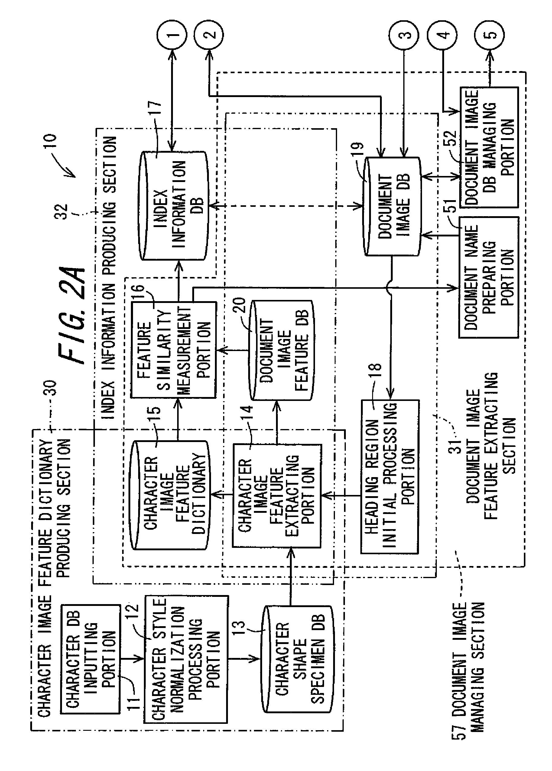 Document image processing apparatus