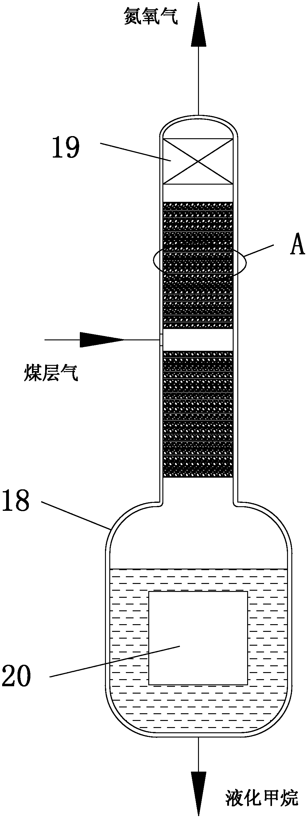 Method for extracting methane contained in low-concentration oxygen-containing coal-seam gas