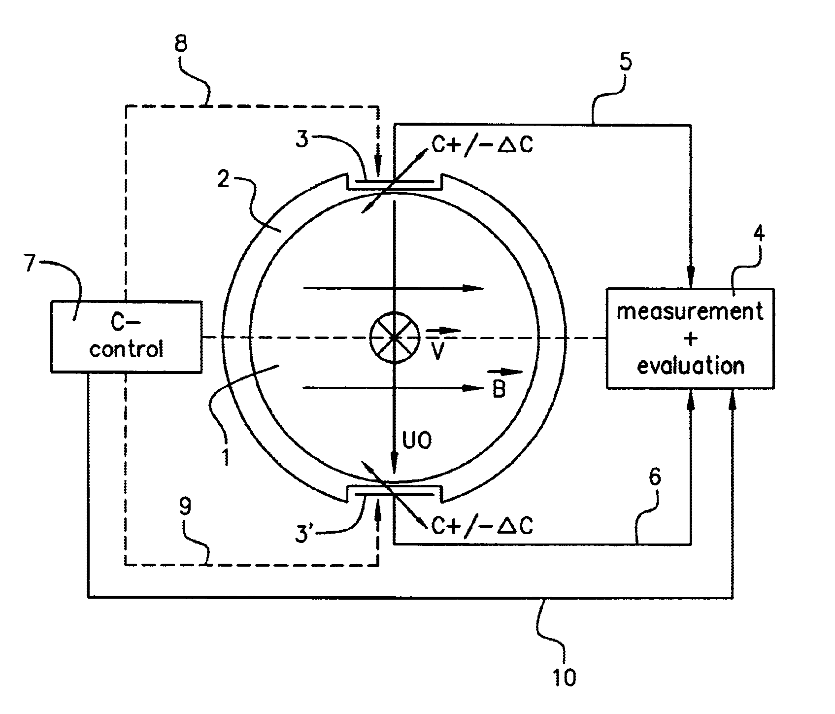 Method for measuring a medium that flows through a measuring tube