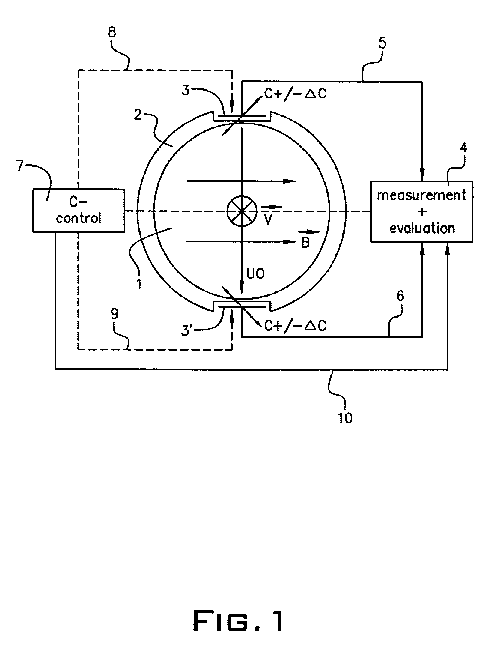 Method for measuring a medium that flows through a measuring tube