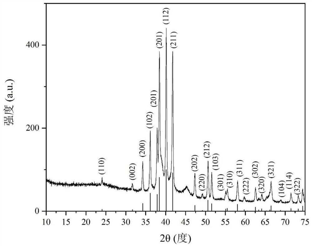 a coral-like pd  <sub>4</sub> The preparation method of se compound