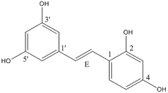 A kind of preparation method and product of oxidized resveratrol microcapsule