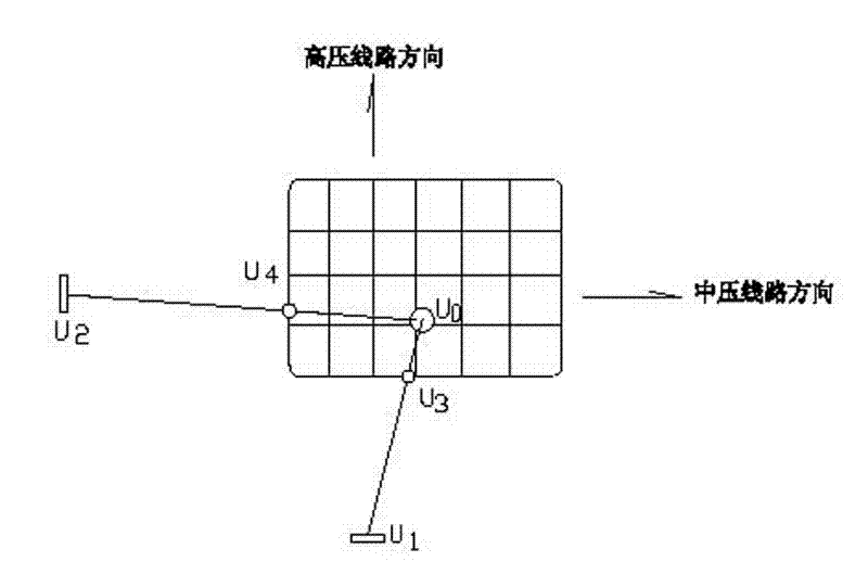 System and method for online monitoring grounding networks of power stations and substations