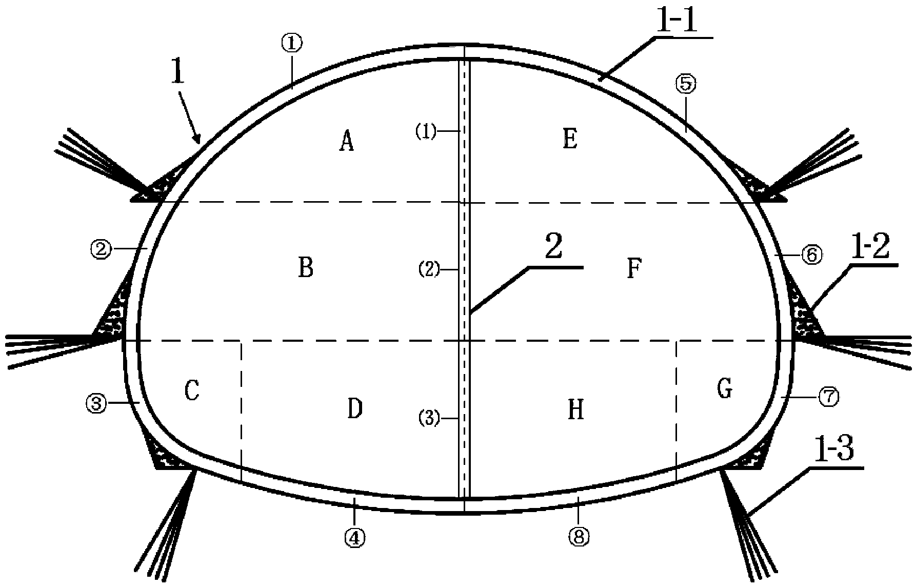 Excavation technique for shallow-buried large-span small-spacing loess tunnel