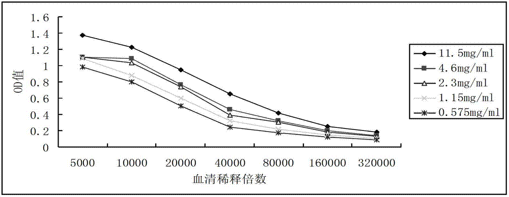 Method for detecting enramycin residue in meat product