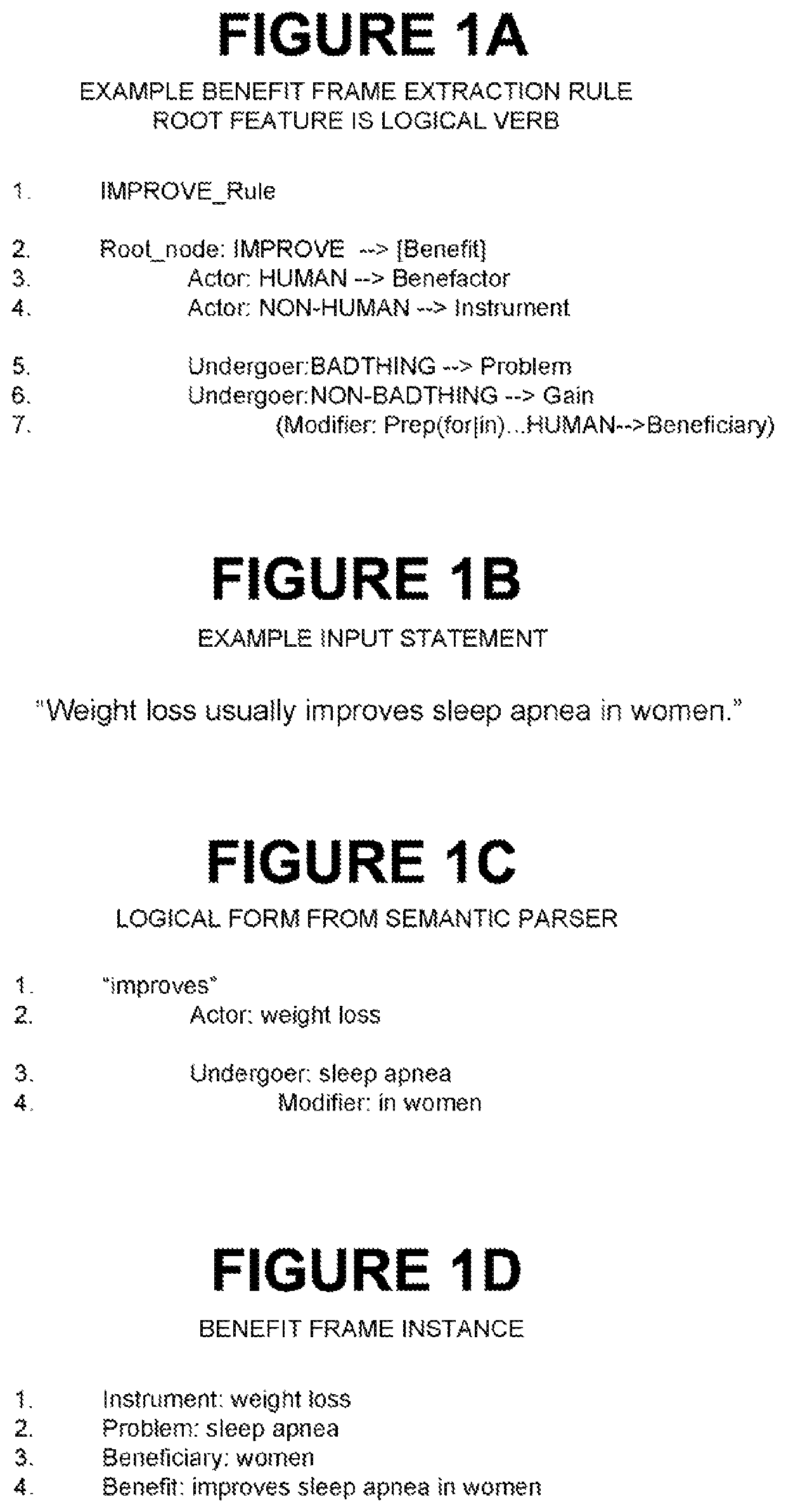 Method and apparatus for frame based search