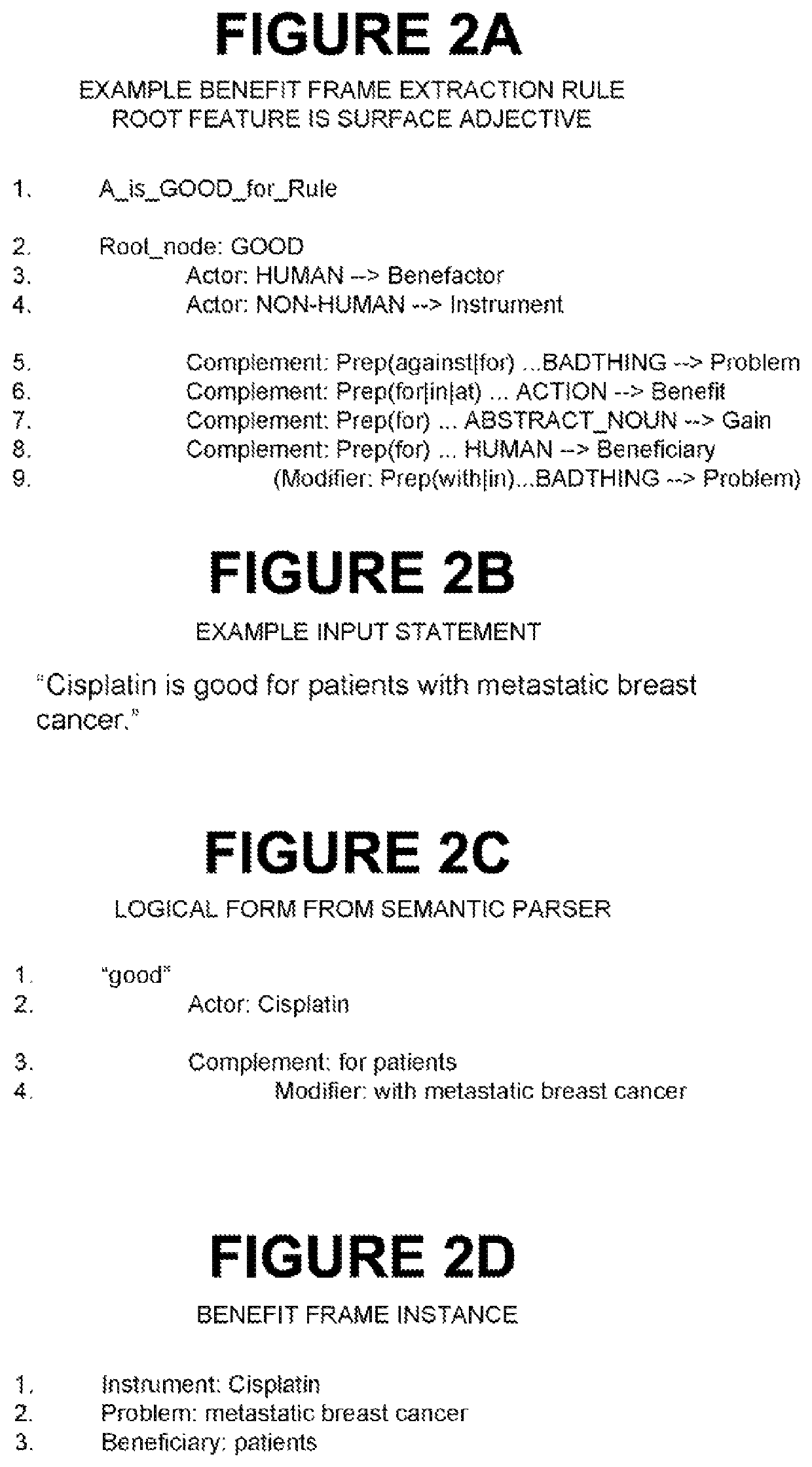 Method and apparatus for frame based search