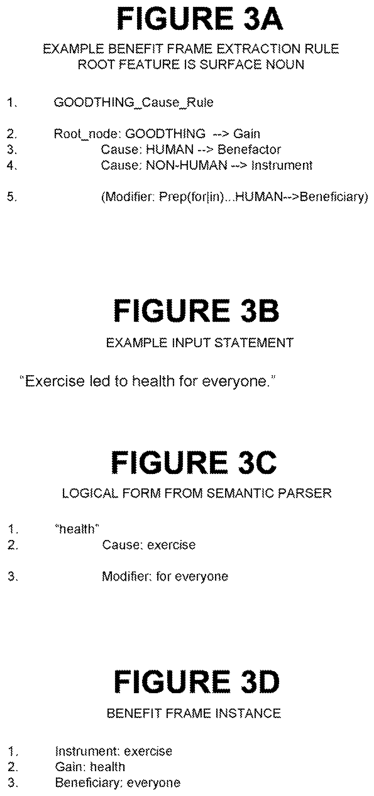 Method and apparatus for frame based search