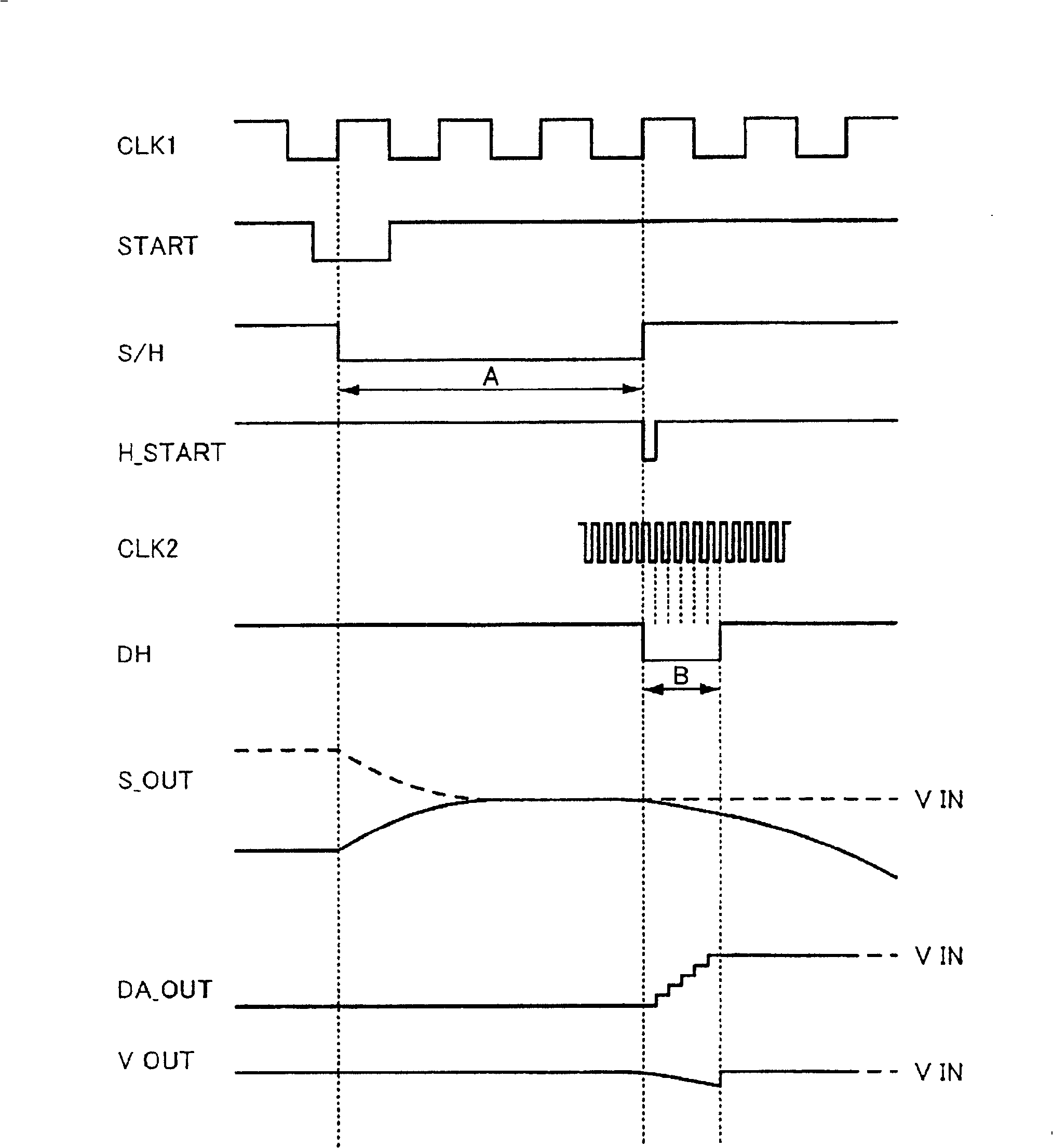 Sampling-hold circuit