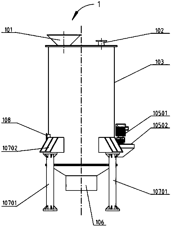 A waste pyrolysis gasification system