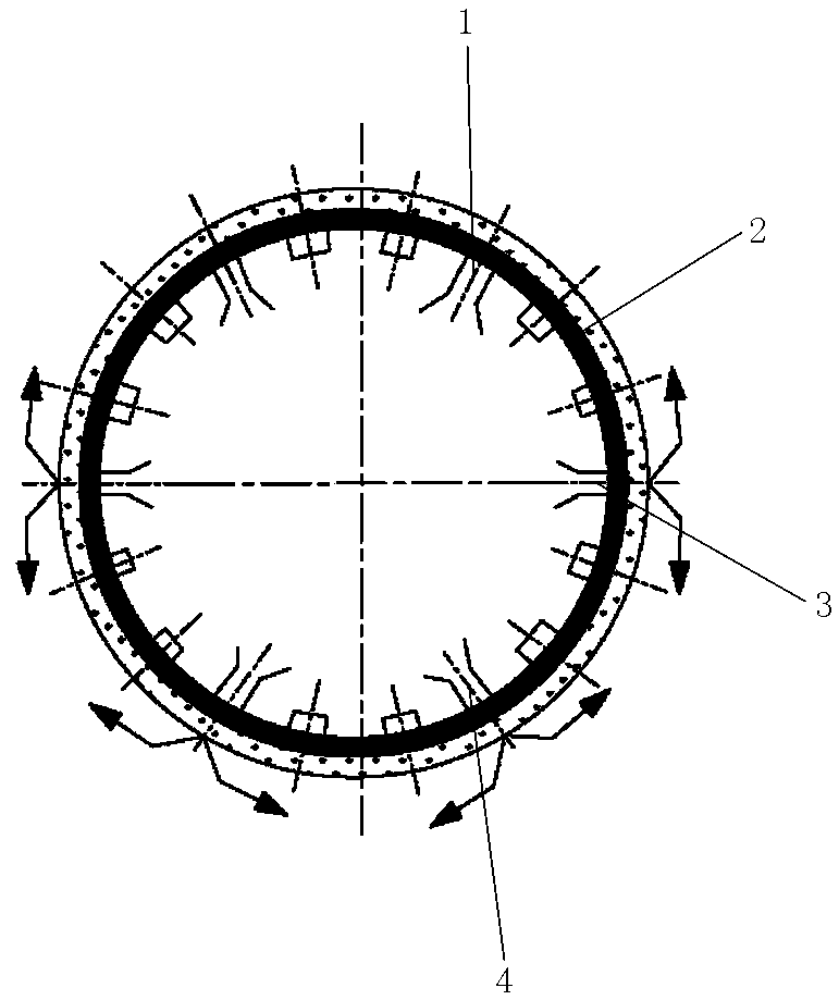 Shield tunnel segment backfill grouting construction method