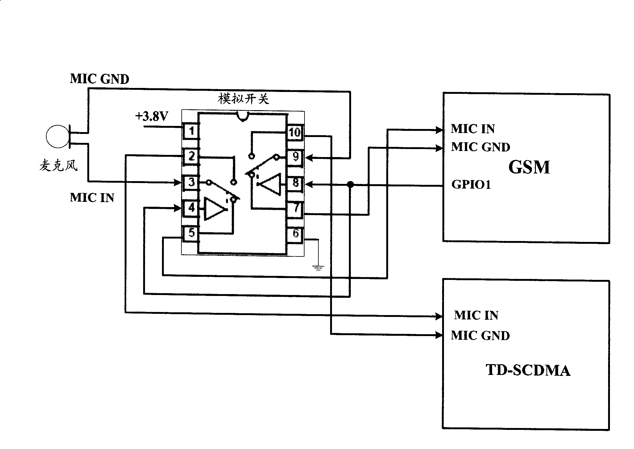 Audio input switching circuit for TD-SCDMA/GSM dual-mode mobile phone