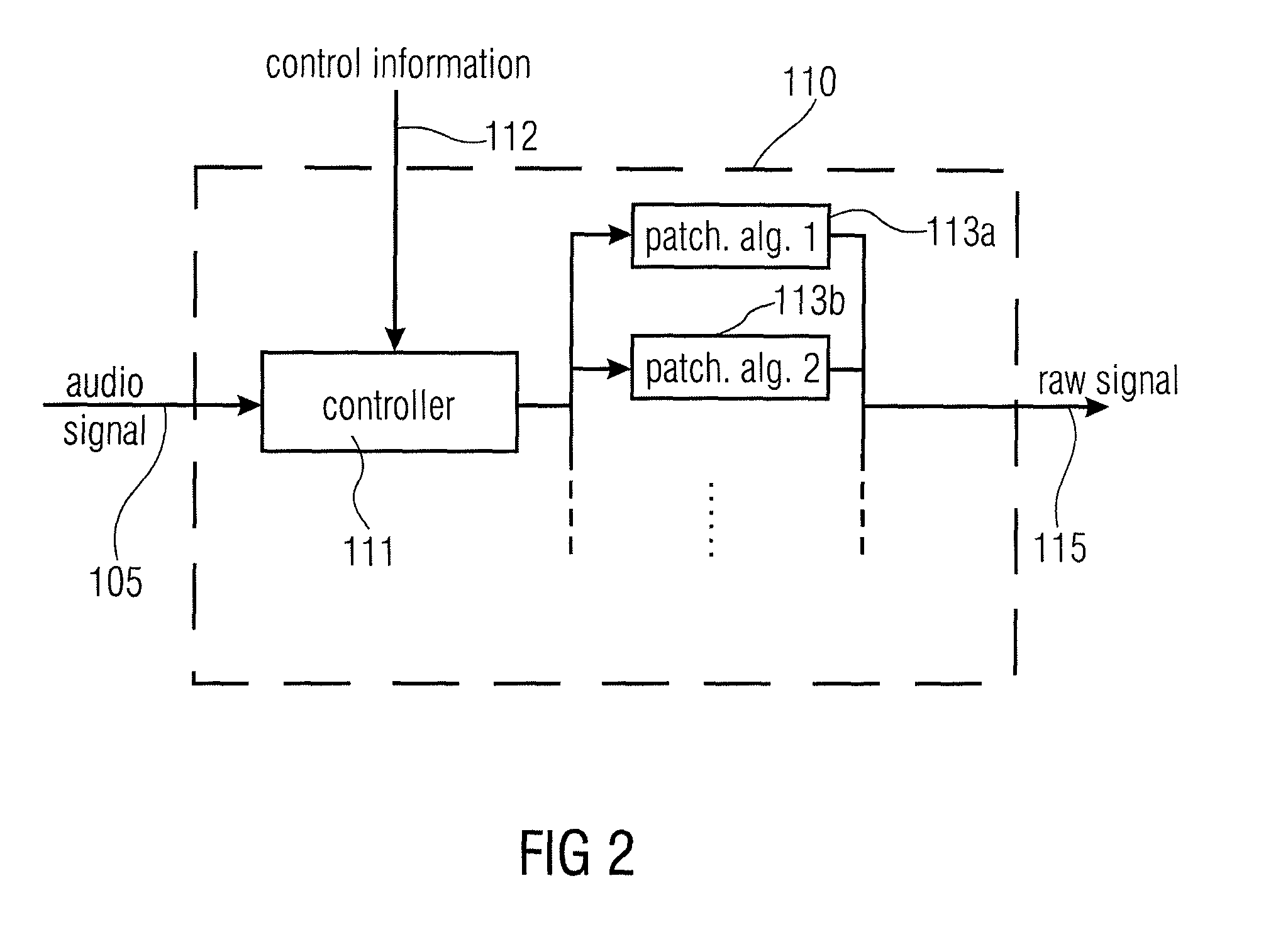 Audio signal synthesizer for selectively performing different patching algorithms