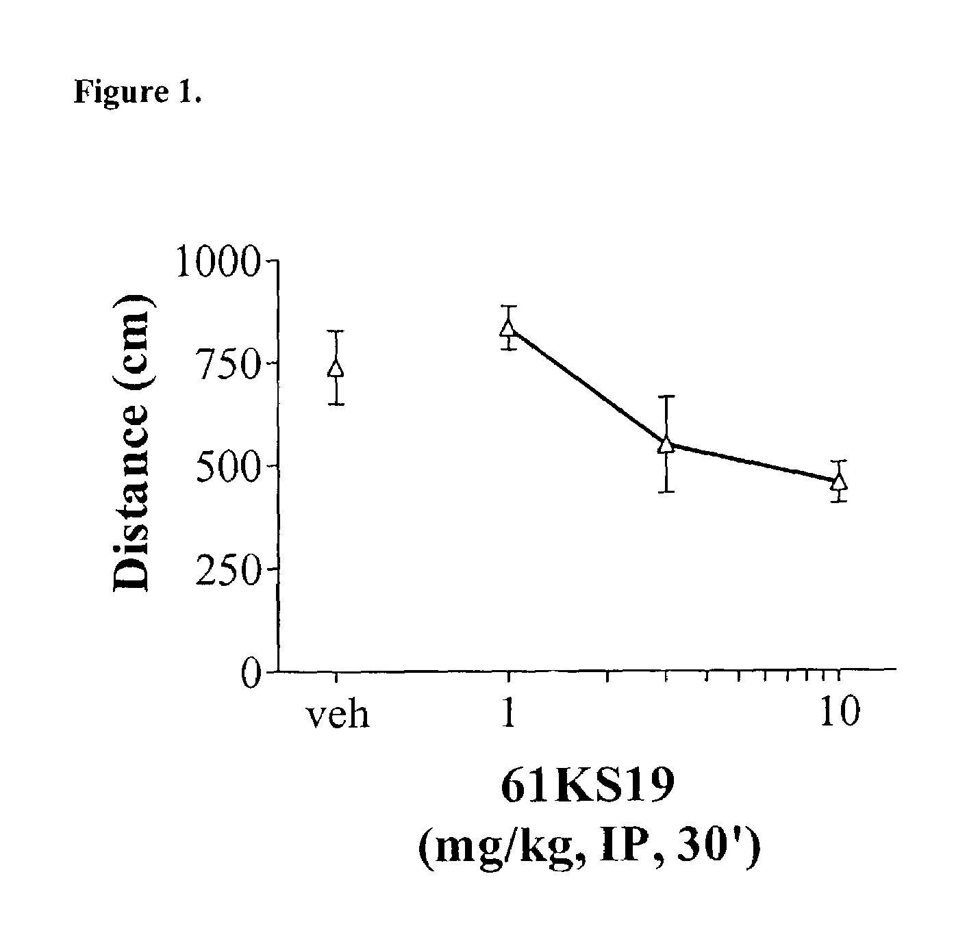 Benzimidazolidinone derivatives as muscarinic agents