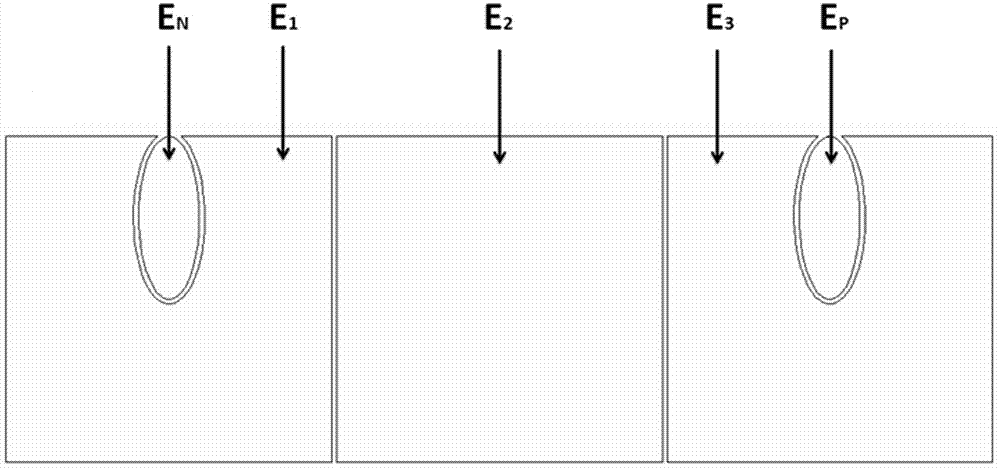 Electrolysis device based on electrowetting-on-dielectric layer principle, and manufacturing method thereof