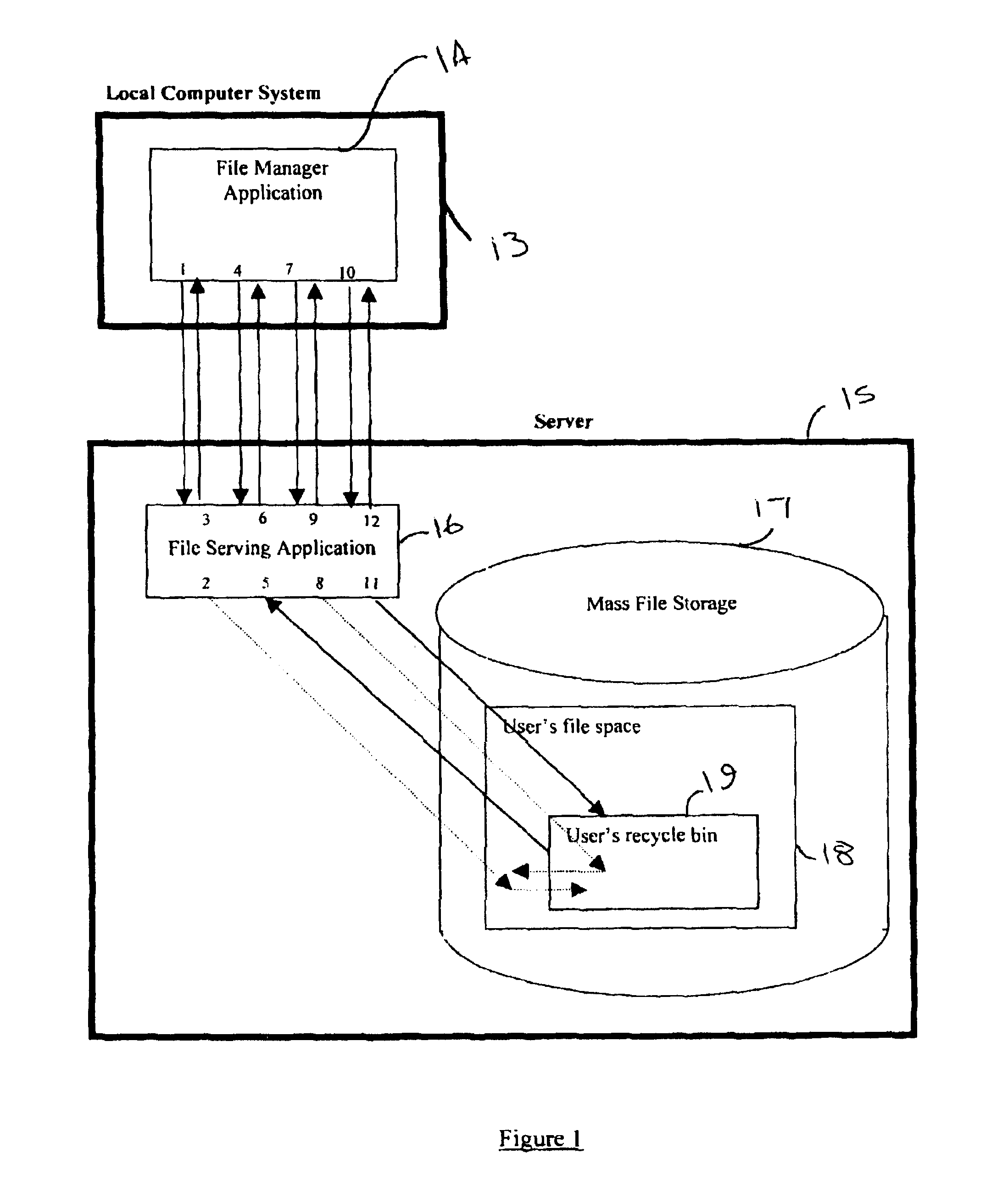 Server-side recycle bin system