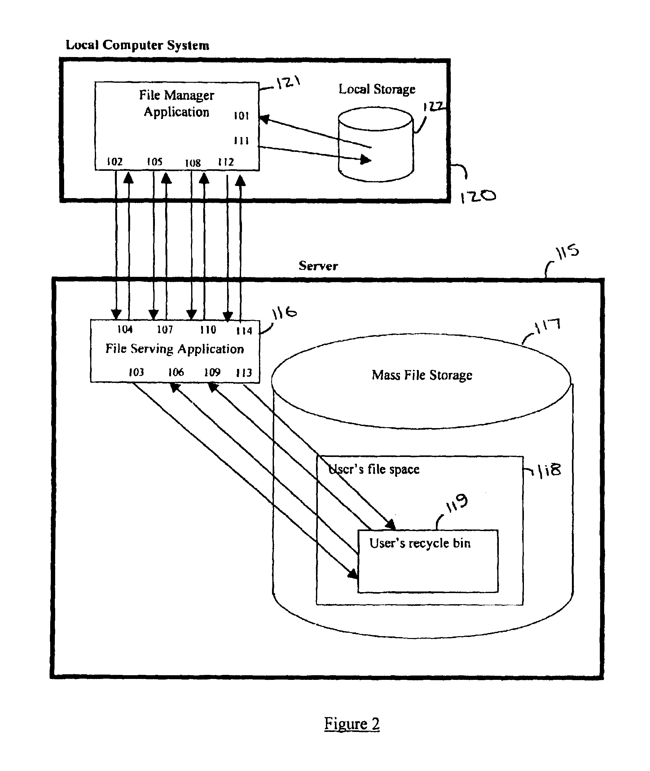 Server-side recycle bin system