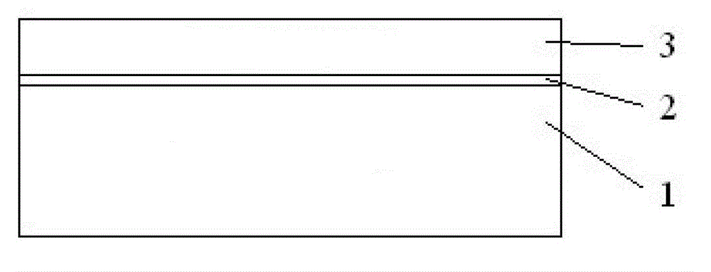 Preparation method of wide-forbidden-band semiconductor flexible substrate