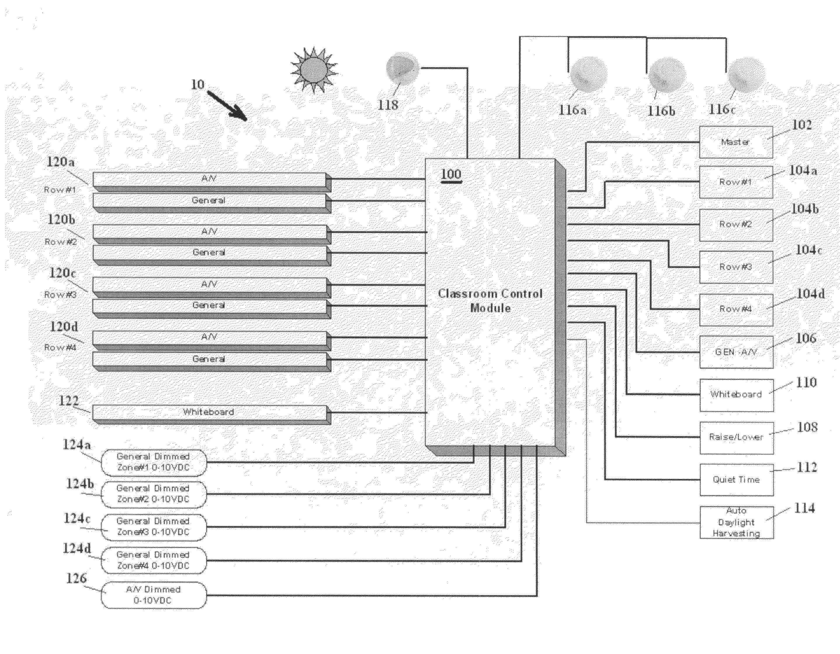 Integrated lighting system and method