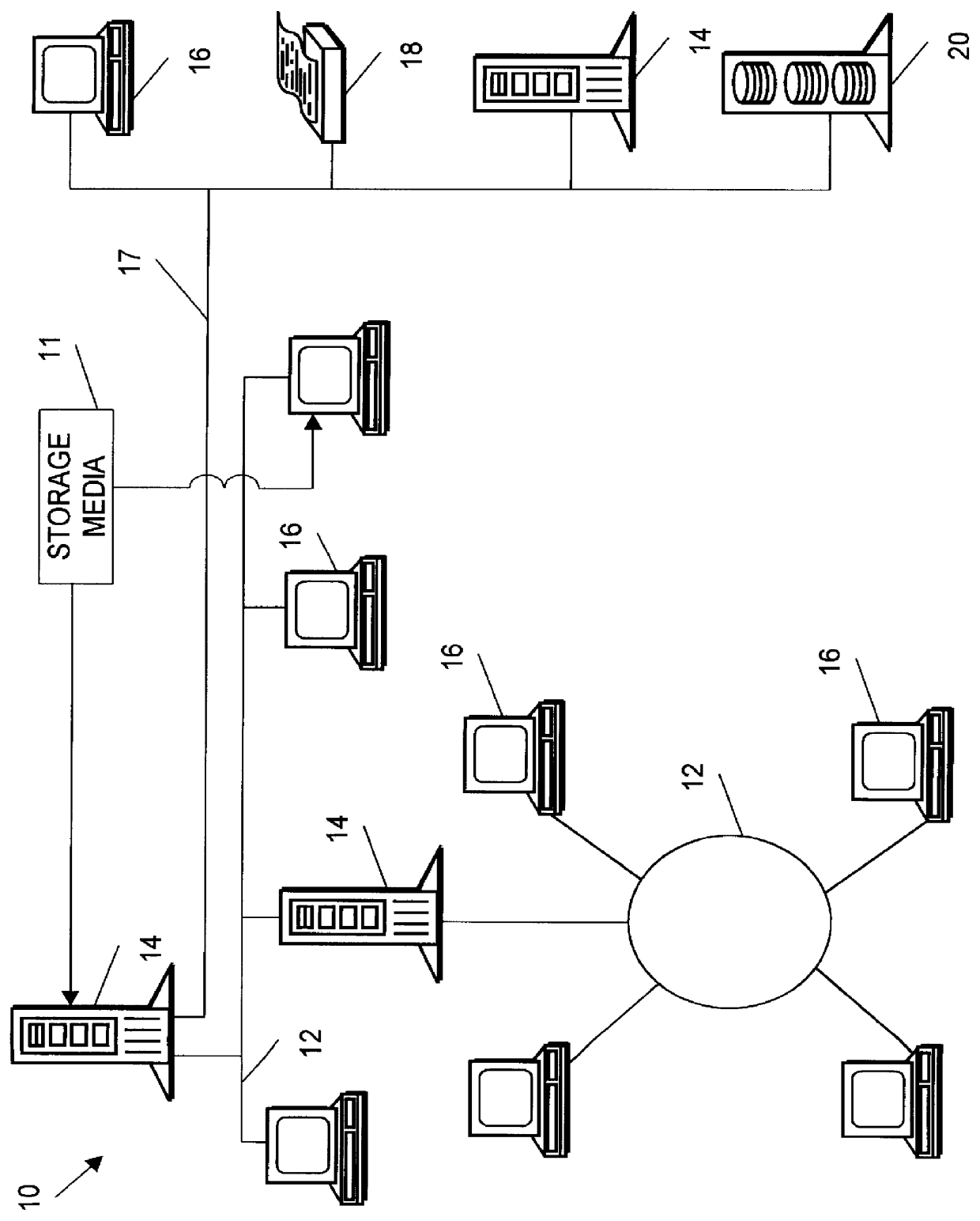 System for replicating and associating file types with application programs among plurality of partitions in a server