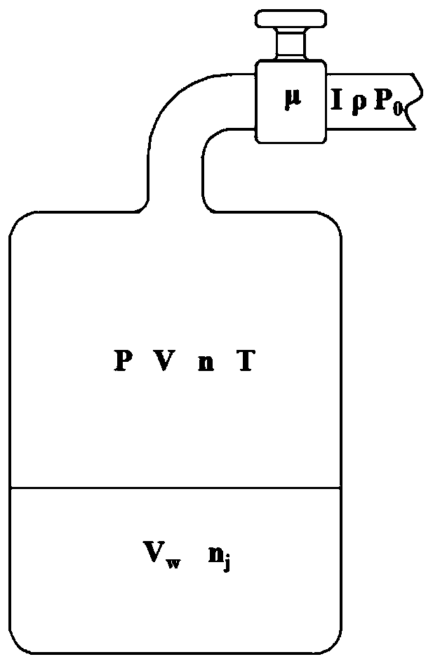 Method for estimating open-circuit voltage of lithium-ion battery based on temperature input, and system