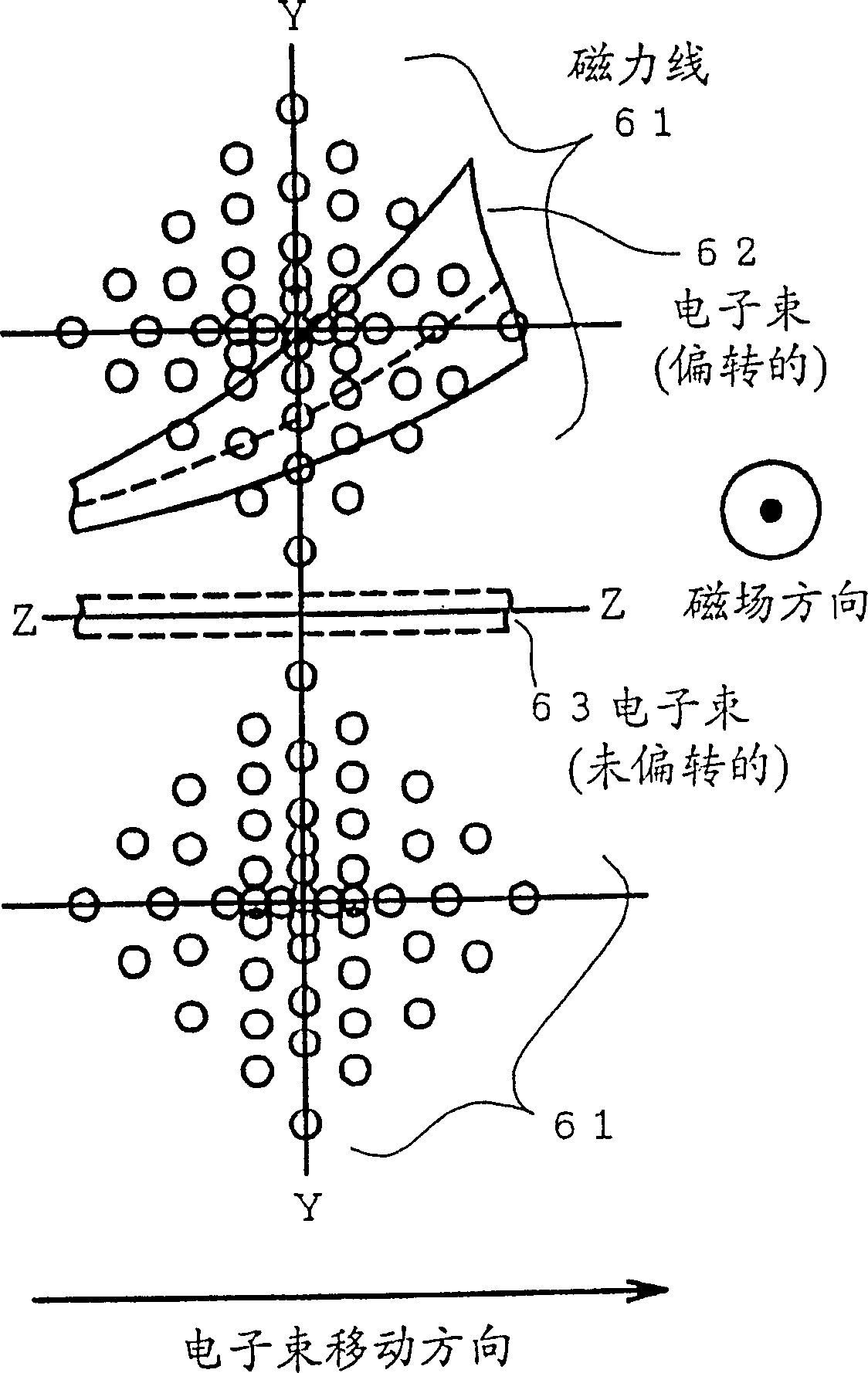 Method of correcting deflection defocusing in CRT, CRT employing same, and image display system including same CRT