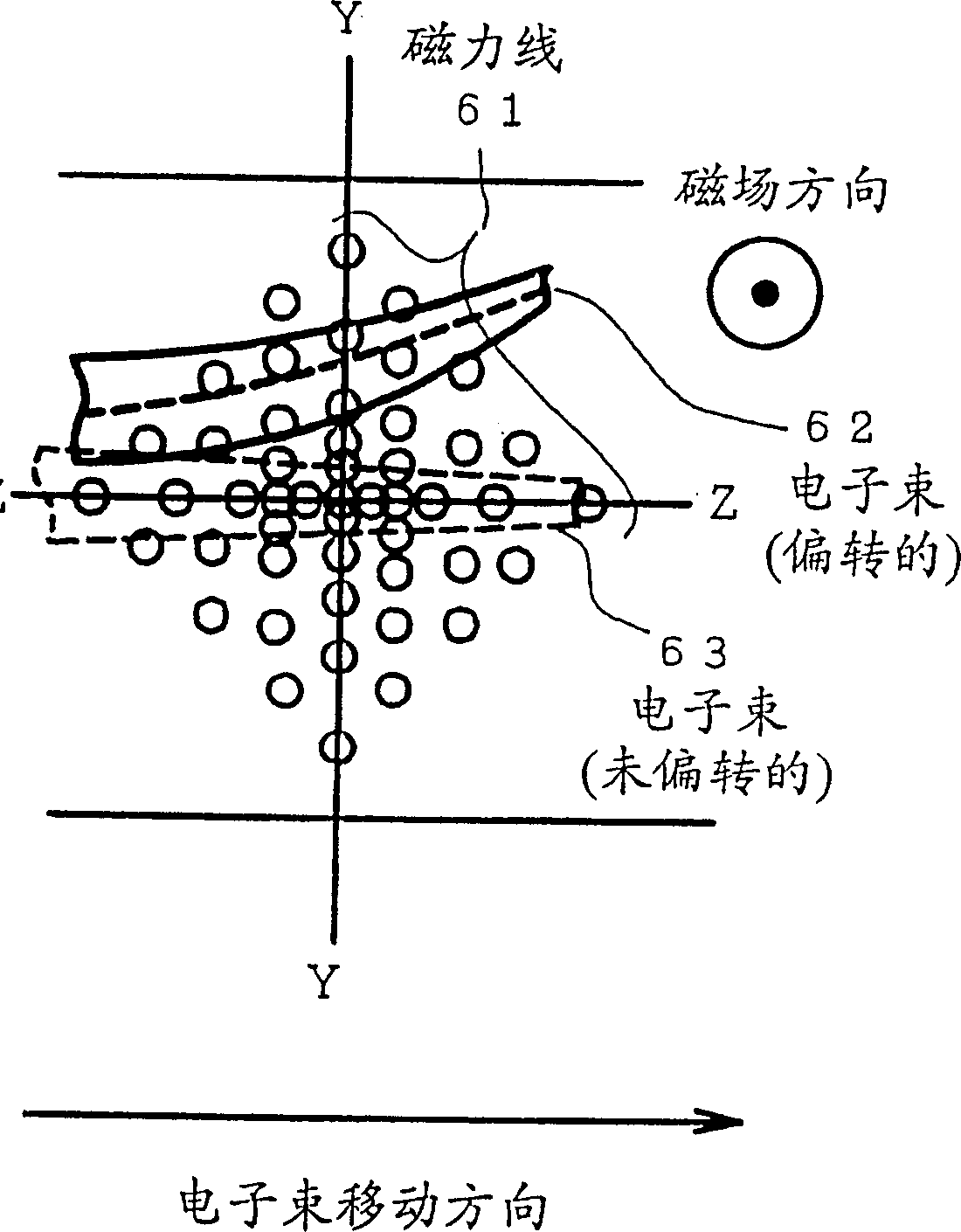 Method of correcting deflection defocusing in CRT, CRT employing same, and image display system including same CRT