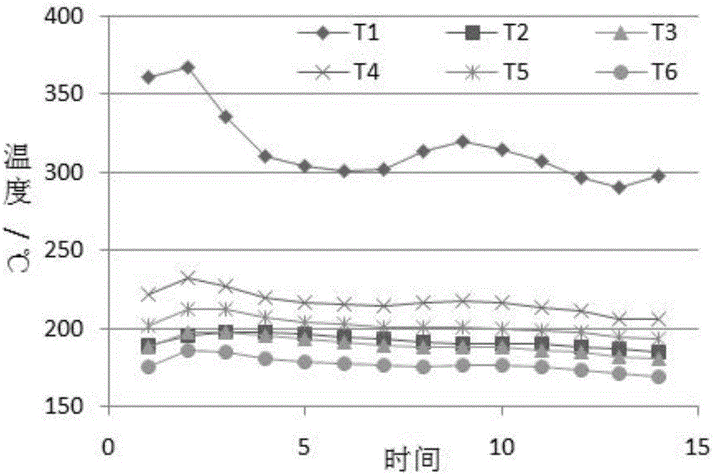 Medium circulation system for exhaust heat indirect type temperature-difference thermoelectric device for marine diesel engine