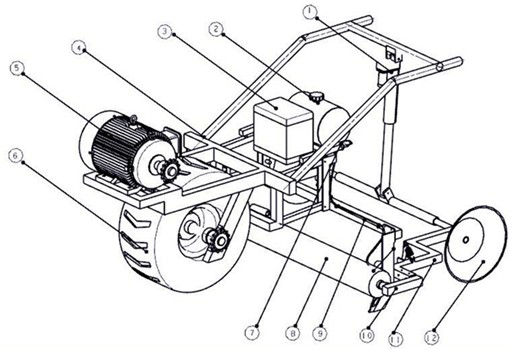 A liquid spray embedded roller mulching device