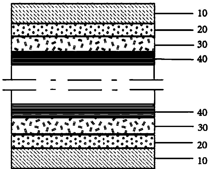 High thermal conductivity metal substrate and manufacturing method thereof