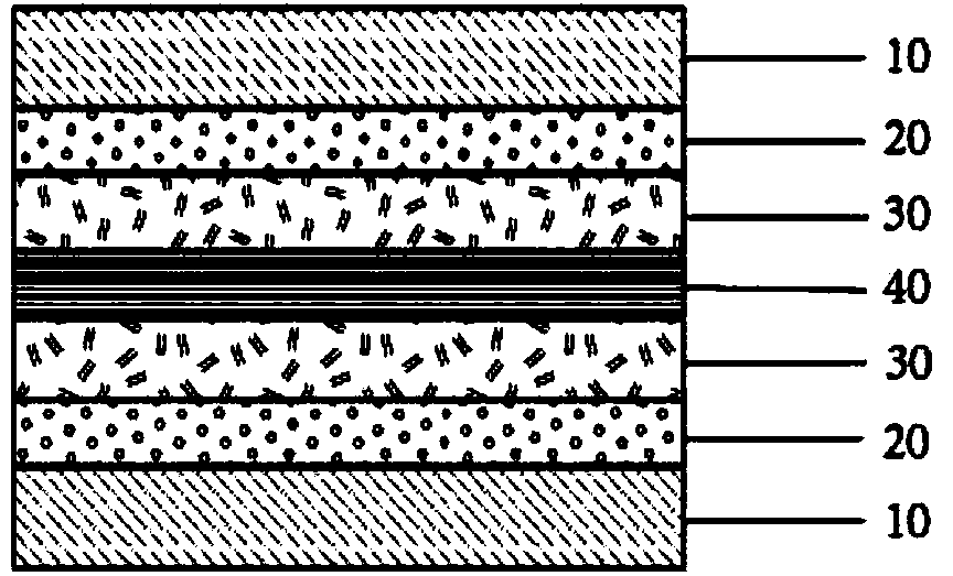 High thermal conductivity metal substrate and manufacturing method thereof