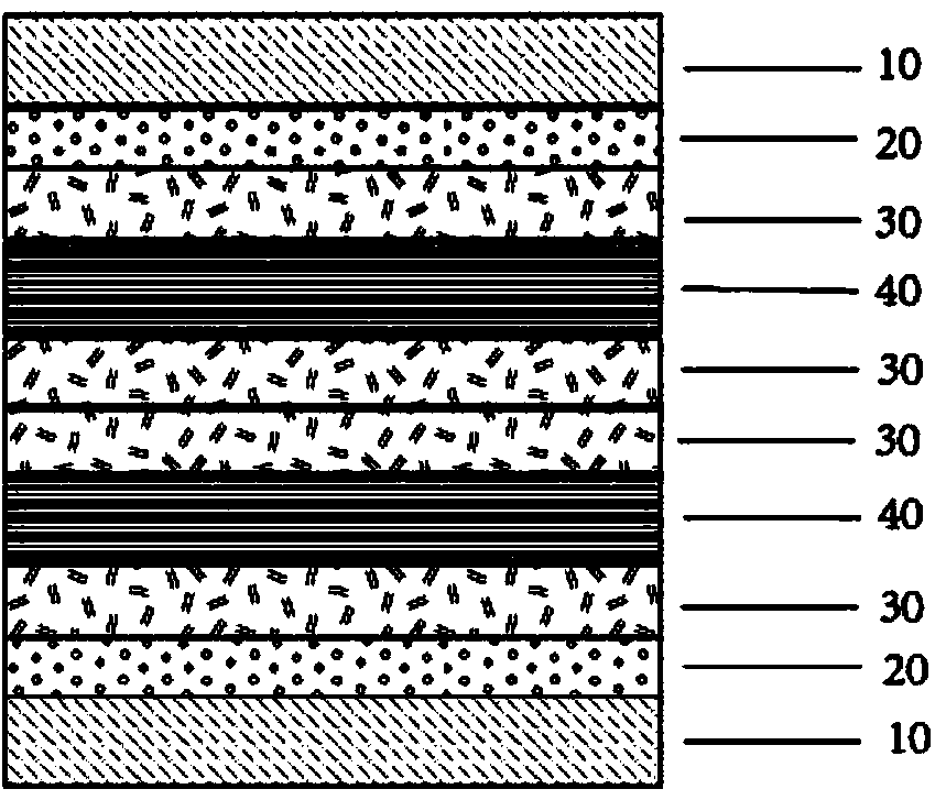 High thermal conductivity metal substrate and manufacturing method thereof