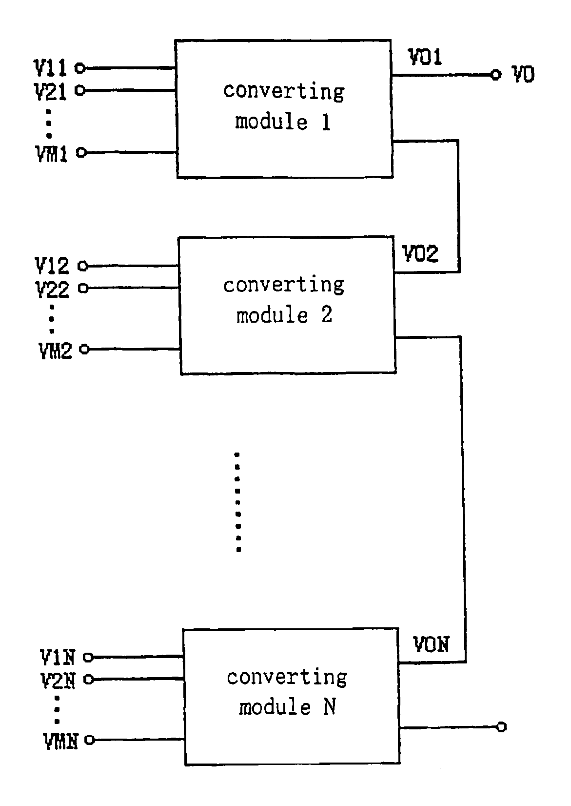 Wave transformation method and device