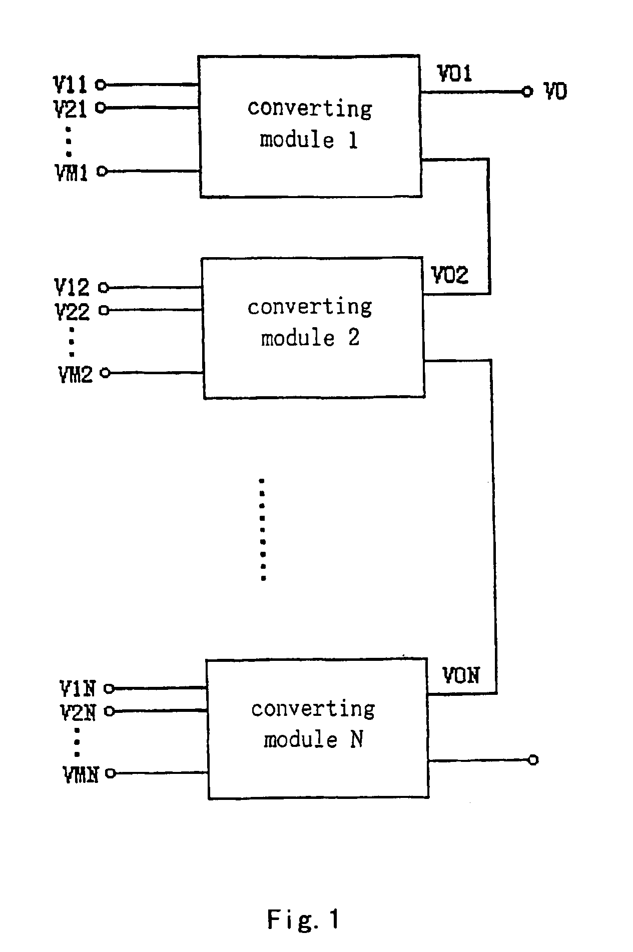 Wave transformation method and device