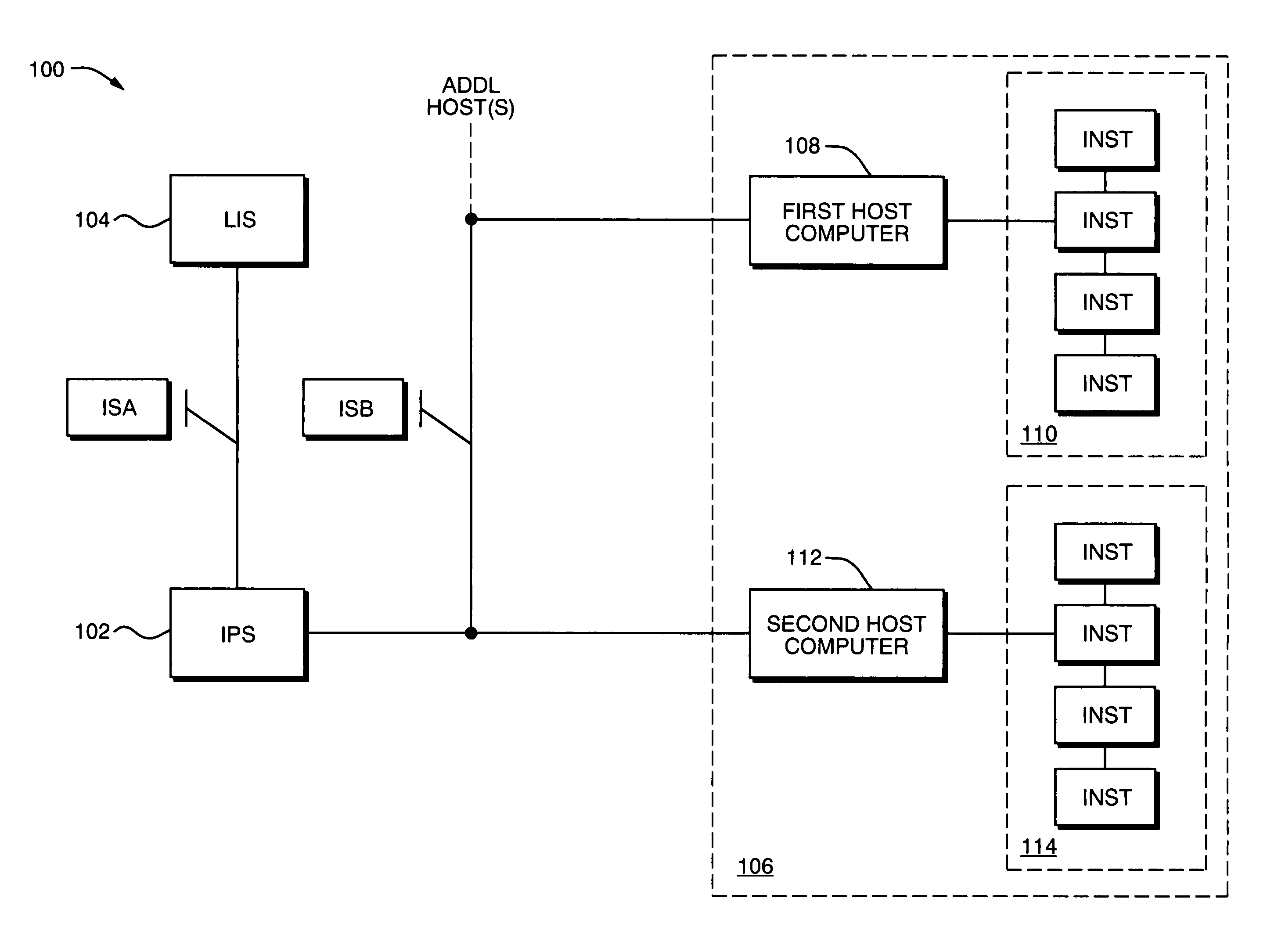 Laboratory instrumentation information management and control network