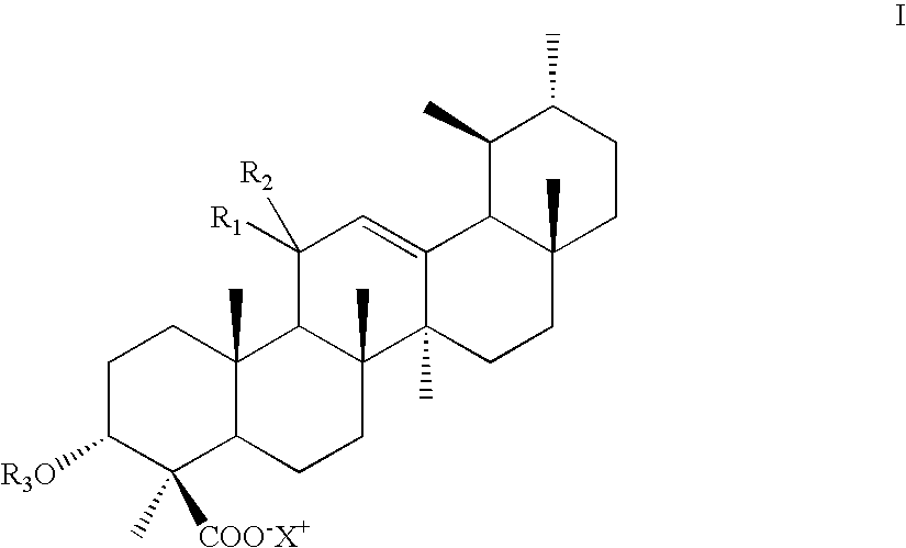 Novel salts of boswellic acids and selectively enriched boswellic acids and processes for the same