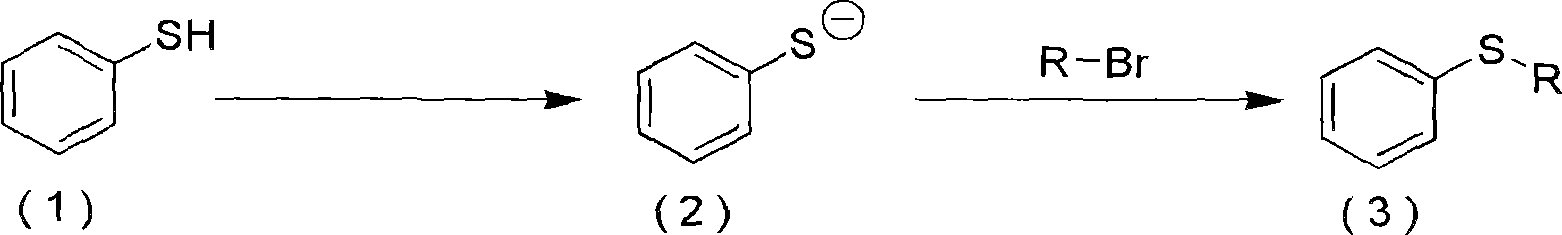 Process for alkyl aryl sulfide derivatives and new sulfide compounds