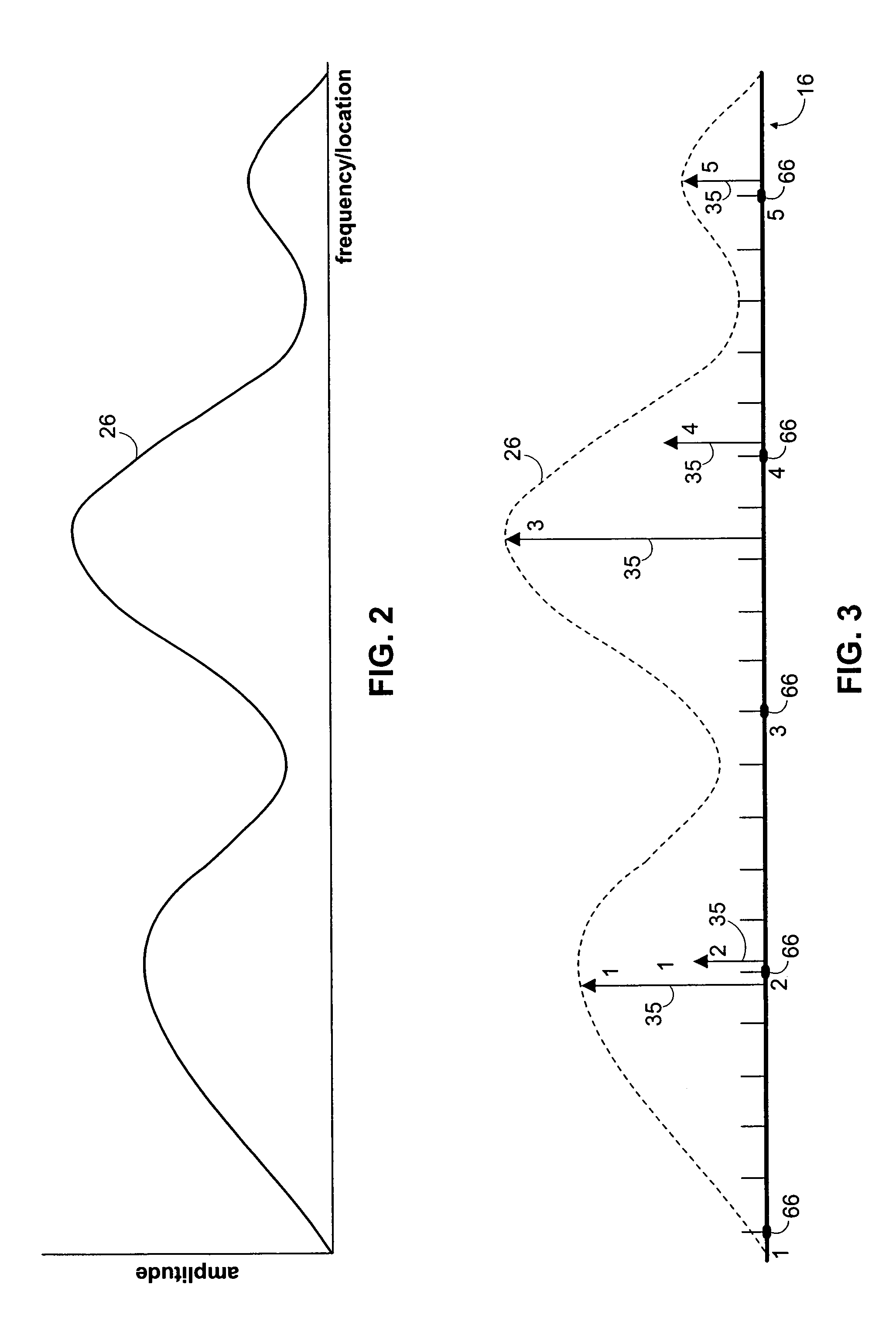 Sound processing and stimulation systems and methods for use with cochlear implant devices